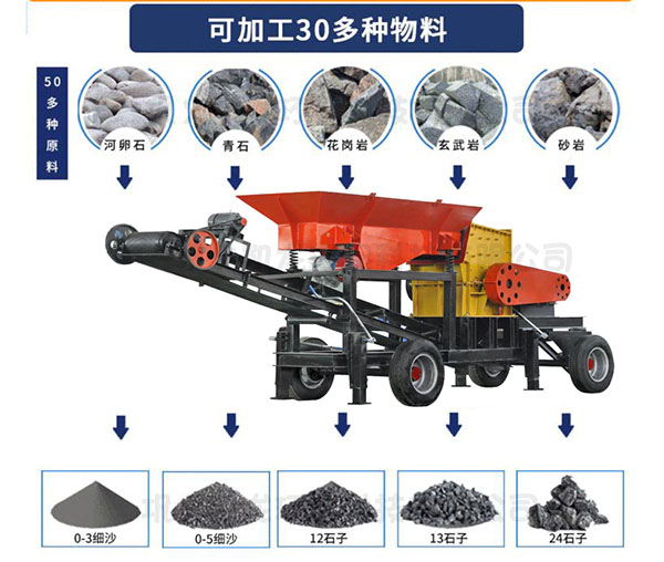 С���Ƅ�ʽ����C